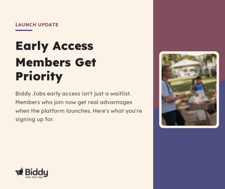 Early Access Members Get Priority