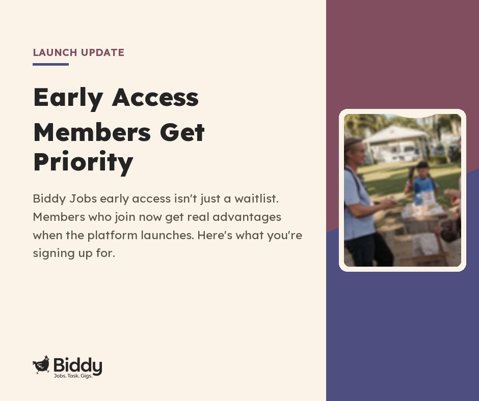 Early Access Members Get Priority