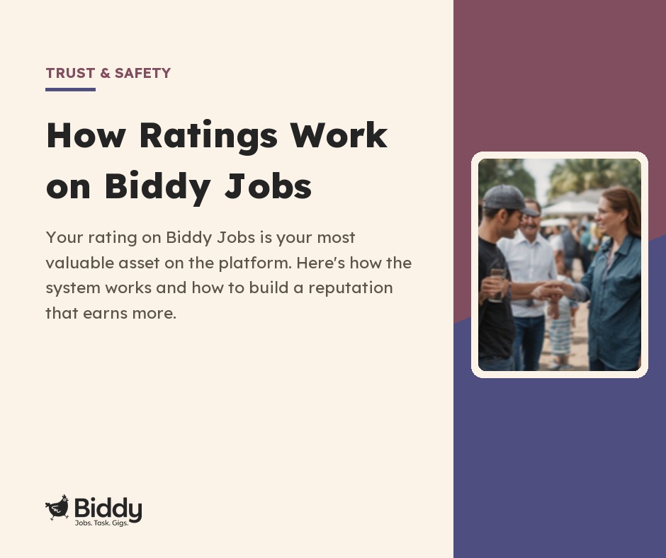 How Ratings Work on Biddy Jobs