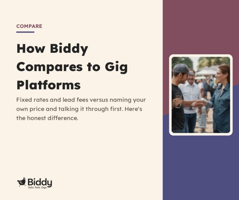 Biddy Jobs vs. TaskRabbit, Thumbtack & Other Gig Platforms
